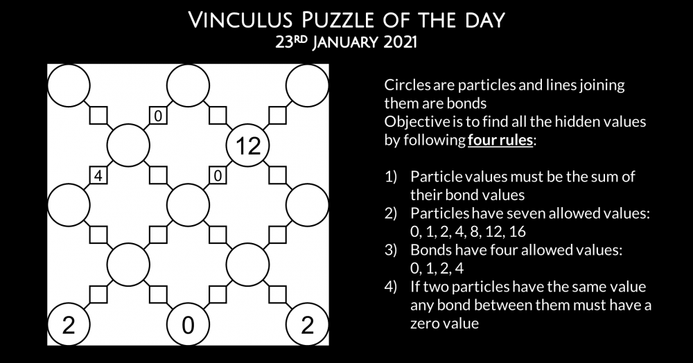 vinculus_puzzle_of_the_day_23Jan21.png