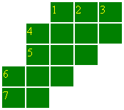 Sites for solving maths problems
