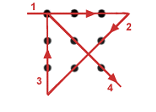 9 dots polygon answer