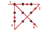 9 dots